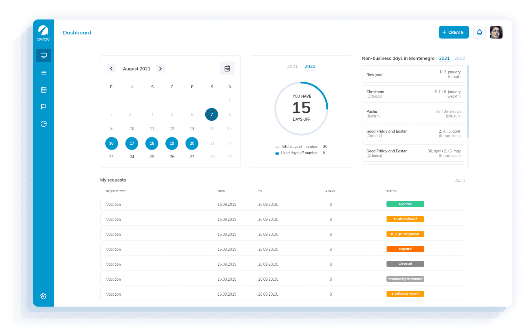 Dashboard